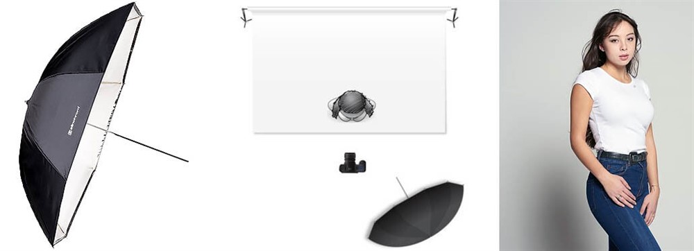 A great tool as a backup light shaper