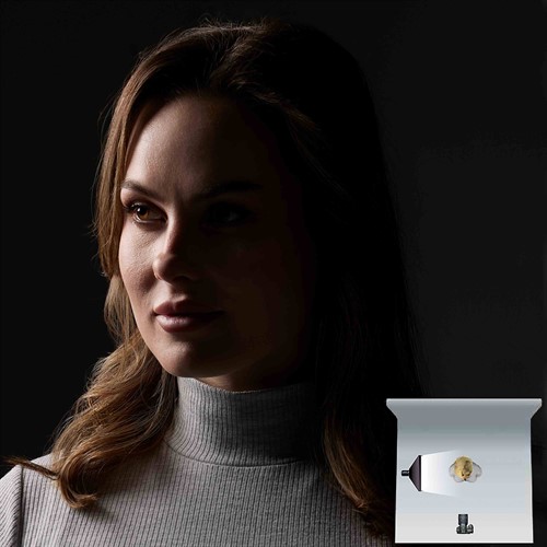 Rotalux 70x70cm - Light from the side