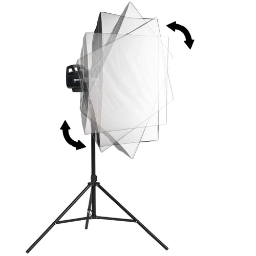 Rotalux Softboxes can be rotated in their mount