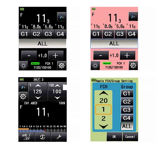 Multicolor display for easy operation