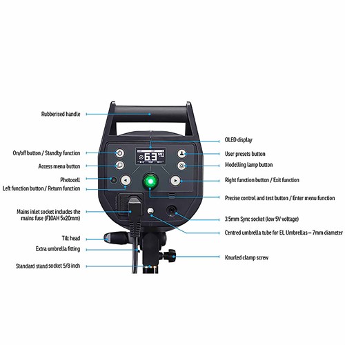 Intuitive and clear panel with OLED
