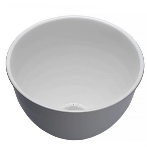 Softer shadows and highlights