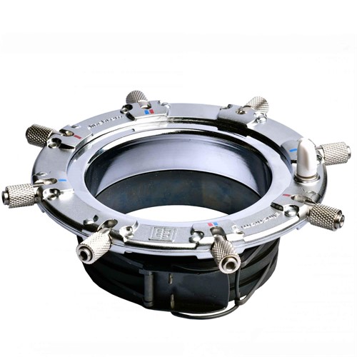 Spring-loaded locking for Rod