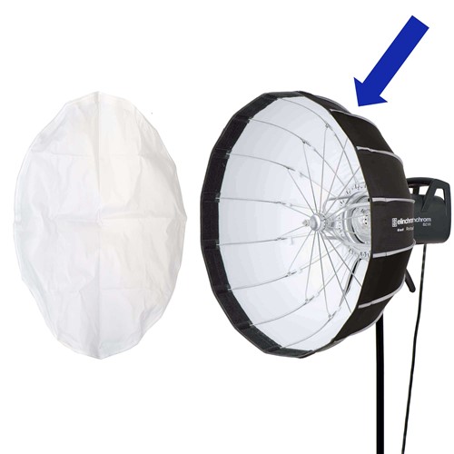 Spare part to Rotalux Go Octa 60cm