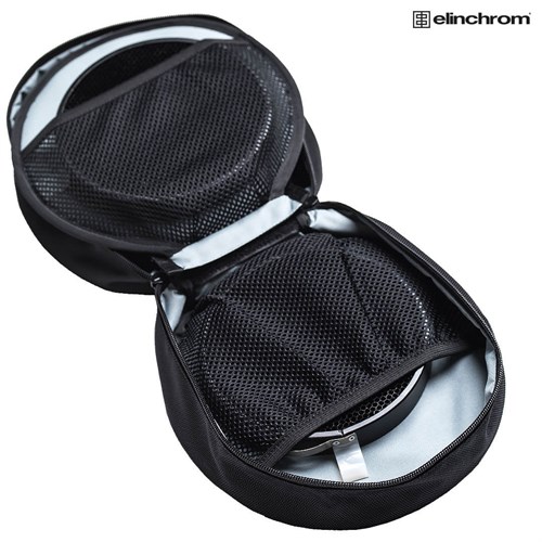 Space for up to 4 grids