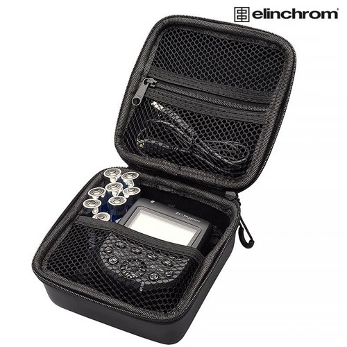 Perfect fit for Skyport Plus HS